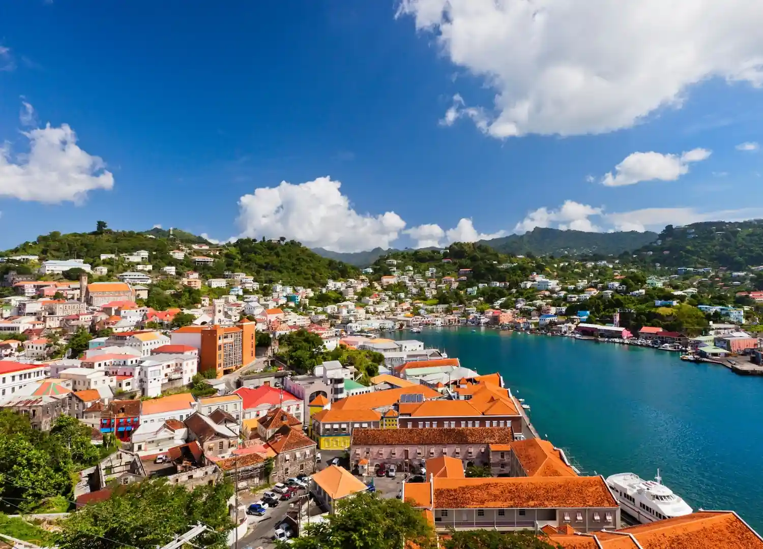 Grenada Eligibility