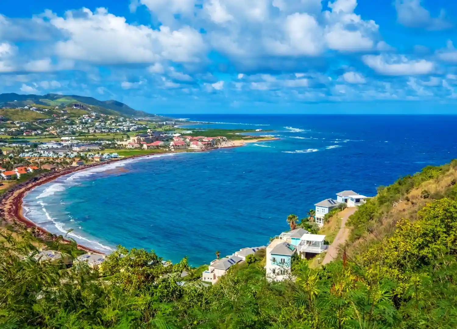 St. Kitts & Nevis Eligibility